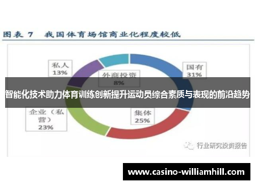 智能化技术助力体育训练创新提升运动员综合素质与表现的前沿趋势
